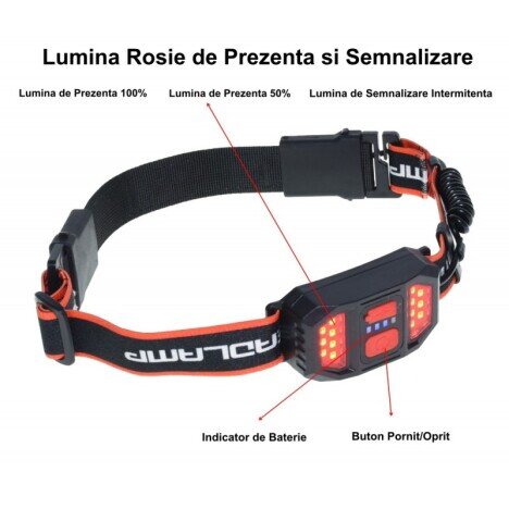 LANTERNA DE CAP CU LED-COB FLEXIBIL G13